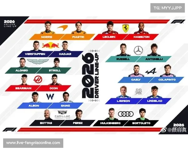 红牛策略组重组，马尔科离队角田转任预备车手